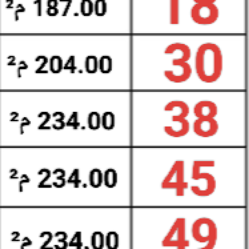 قطعة أرض 234م للبيع-4