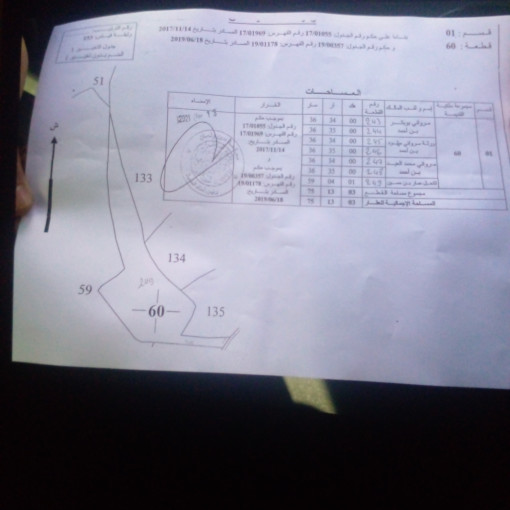 قطعة أرض 1.0459هكتار للبيع-2